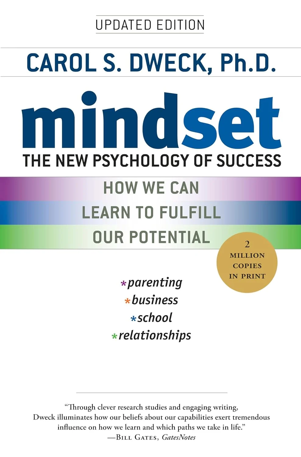 Mindset cover
