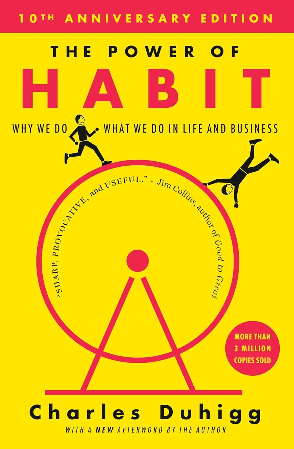 The Power of Habit cover