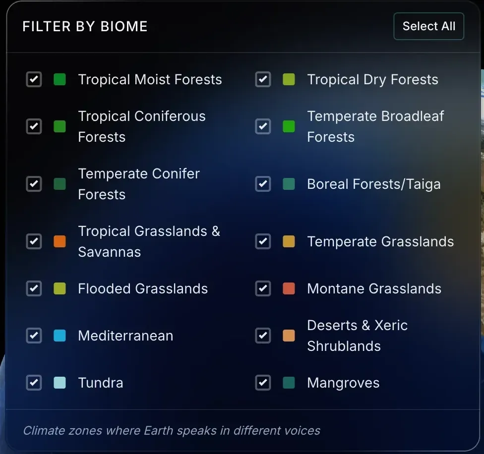 Biome filter interface showing 14 ecological categories